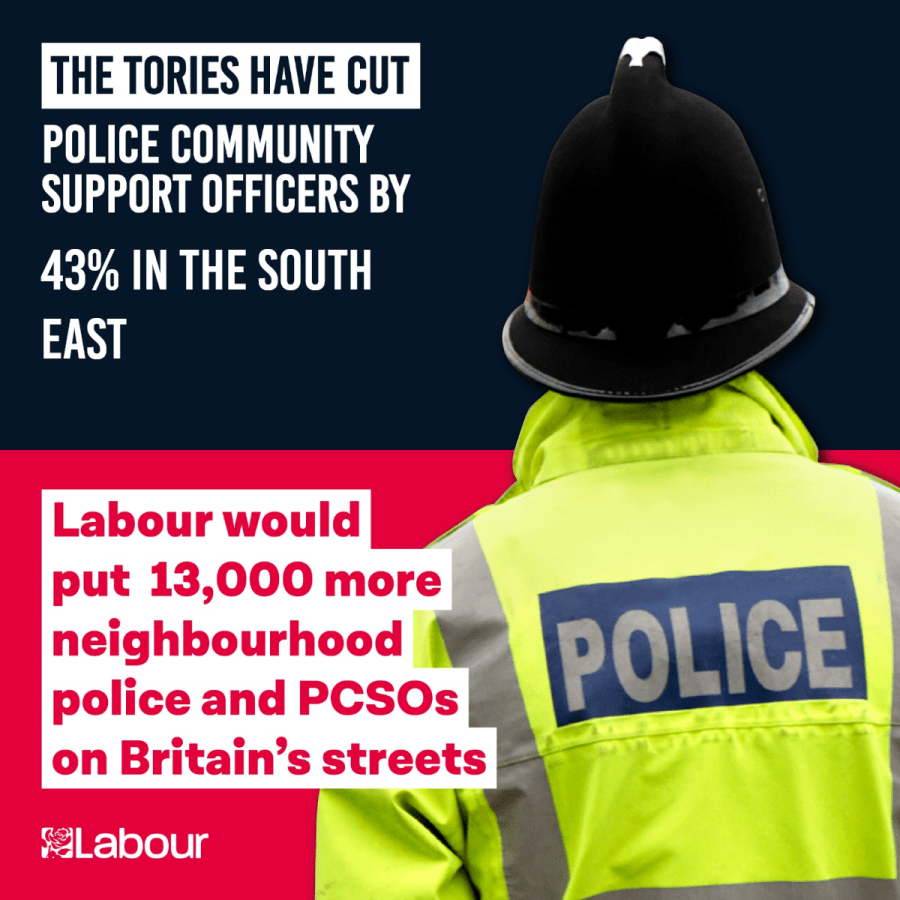 Crawley Labour’s mission to keep streets safe as new figures show local knife crime up 82% and robbery up 42% since 2015