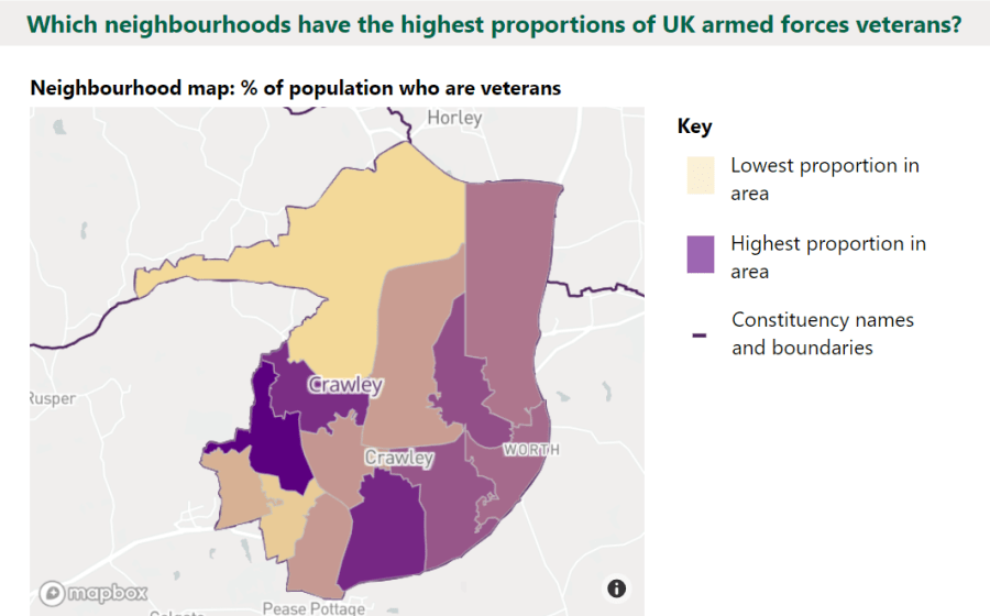 Crawley’s service personnel