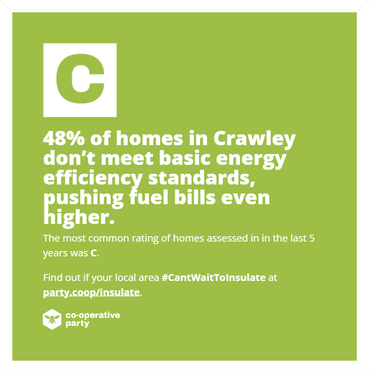 Keeping warm this winter