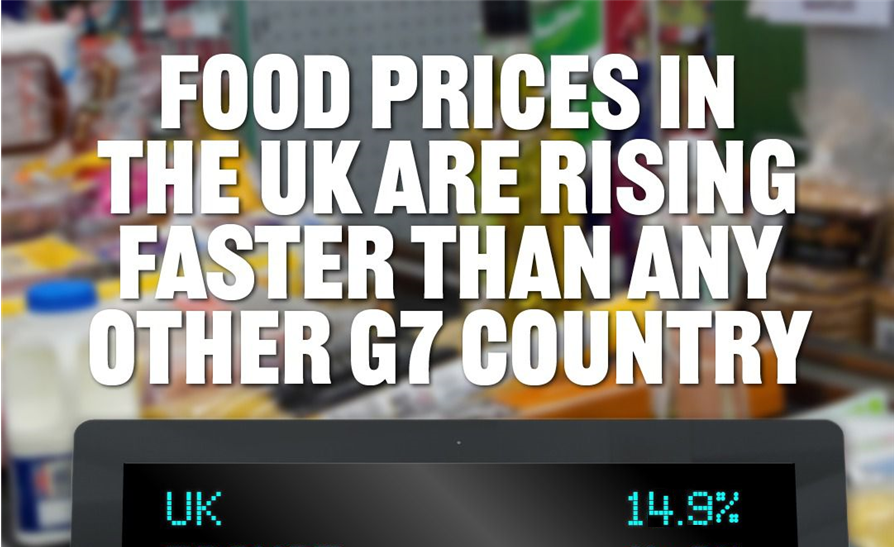 Over 21,000 Crawley residents eating less or skipping meals as food inflation remains in double digits