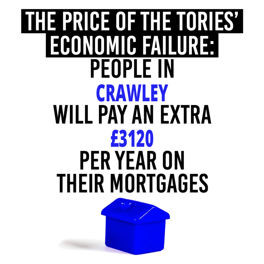 The Labour plan to ease mortgage crisis for families in Crawley