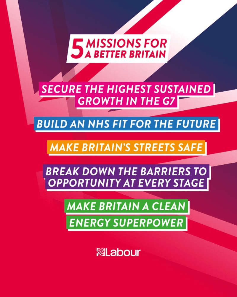 Labour’s Five Missions for a Better Britain