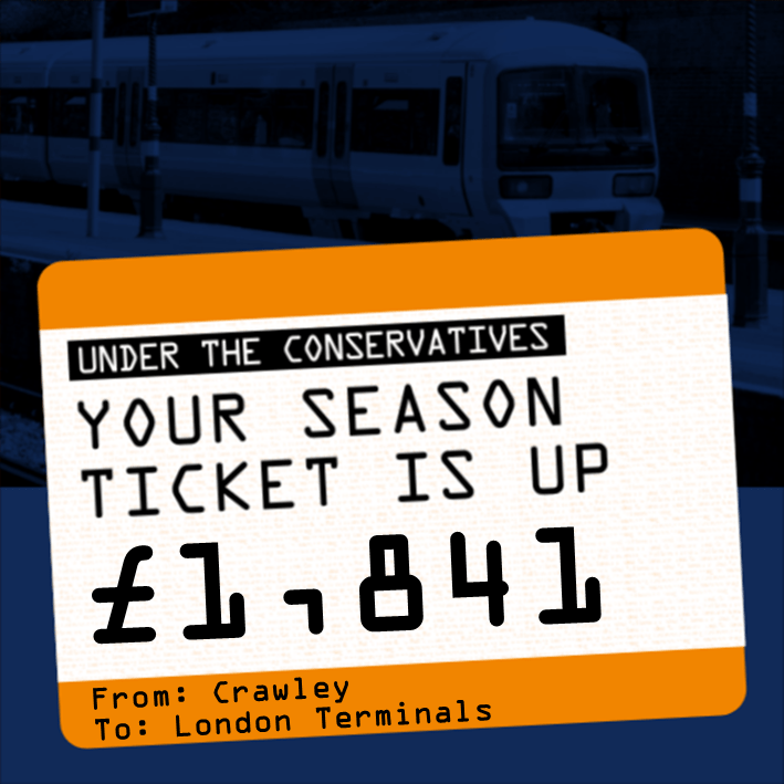 Rail fares up 66% since Crawley elected a Conservative MP