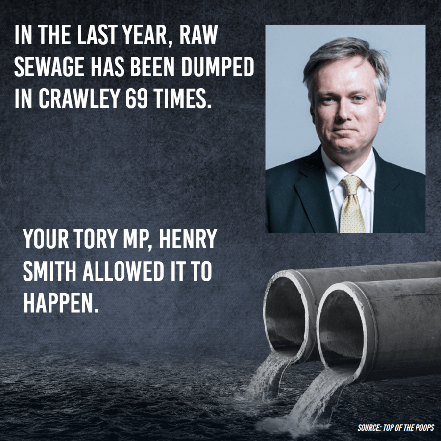 Sewage dumping continues, as the Conservatives fail to act